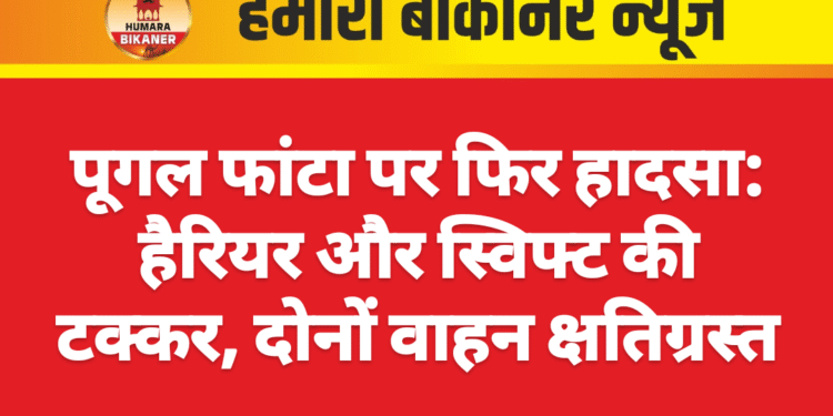 पूगल फांटा पर फिर हादसा: हैरियर और स्विफ्ट की टक्कर, दोनों वाहन क्षतिग्रस्त