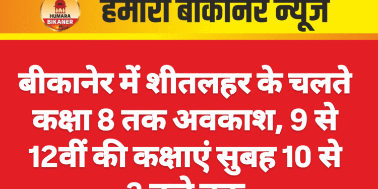 बीकानेर में शीतलहर के चलते कक्षा 8 तक अवकाश, 9 से 12वीं की कक्षाएं सुबह 10 से 3 बजे तक