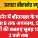 बीकानेर में शीतलहर के चलते कक्षा 8 तक अवकाश, 9 से 12वीं की कक्षाएं सुबह 10 से 3 बजे तक
