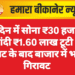 3 दिन में सोना ₹30 हजार, चांदी ₹1.60 लाख टूटी – बजट के बाद बाजार में भारी गिरावट