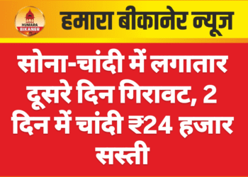 सोना-चांदी में लगातार दूसरे दिन गिरावट, 2 दिन में चांदी ₹24 हजार सस्ती