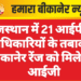 राजस्थान में 21 आईपीएस अधिकारियों के तबादले, बीकानेर रेंज को मिले नए आईजी