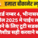 वार्ड नम्बर 4, भीनासर मे अप्रैल 2025 मे पाईप लाईन डालने के लिए टूटी सडको को अतिशीघ्र सही करवाने बाबत
