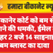 बीकानेर कोर्ट को बम से उड़ाने की धमकी, ईमेल में दोपहर 2 बजे 14 साइनाइड बम ब्लास्ट का दावा