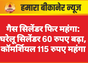 गैस सिलेंडर फिर महंगा: घरेलू सिलेंडर 60 रुपए बढ़ा, कॉमर्शियल 115 रुपए महंगा