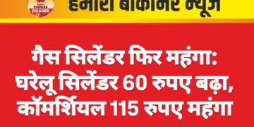 गैस सिलेंडर फिर महंगा: घरेलू सिलेंडर 60 रुपए बढ़ा, कॉमर्शियल 115 रुपए महंगा