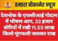देशनोक के एफसीआई गोदाम में भीषण आग, 33 हजार बोरियों में रखी 11.55 लाख किलो मूंगफली जलकर राख