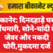 बीकानेर: दिनदहाड़े घर में सेंधमारी, सोने-चांदी के जेवर और नकदी चोरी,मुकदमा दर्ज