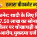 बीकानेर: शादी के लिए दिया 17.50 लाख का सोना, ज्वेलर पर धोखाधड़ी का आरोप,मुकदमा दर्ज