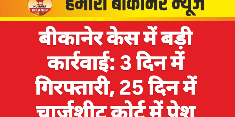 बीकानेर केस में बड़ी कार्रवाई: 3 दिन में गिरफ्तारी, 25 दिन में चार्जशीट कोर्ट में पेश