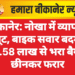 बीकानेर: नोखा में व्यापारी से लूट, बाइक सवार बदमाश 1.58 लाख से भरा बैग छीनकर फरार