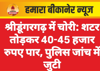 श्रीडूंगरगढ़ में चोरी: शटर तोड़कर 40-45 हजार रुपए पार, पुलिस जांच में जुटी