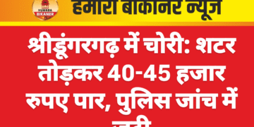 श्रीडूंगरगढ़ में चोरी: शटर तोड़कर 40-45 हजार रुपए पार, पुलिस जांच में जुटी