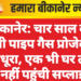 बीकानेर: चार साल बाद भी पाइप गैस प्रोजेक्ट अधूरा, एक भी घर तक नहीं पहुंची सप्लाई