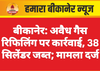 बीकानेर: अवैध गैस रिफिलिंग पर कार्रवाई, 38 सिलेंडर जब्त; मामला दर्ज