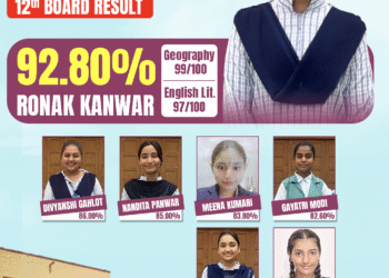 श्री बीकानेर महिला मंडल विद्यालय की छात्राओं ने बोर्ड परीक्षा में लहराया परचम