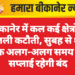 बीकानेर में कल कई क्षेत्रों में बिजली कटौती, सुबह से शाम तक अलग-अलग समय पर सप्लाई रहेगी बंद