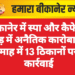 बीकानेर में स्पा और कैफे की आड़ में अनैतिक कारोबार, 4 माह में 13 ठिकानों पर कार्रवाई