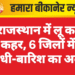 राजस्थान में लू का कहर, 6 जिलों में आंधी-बारिश का अलर्ट