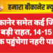 बीकानेर समेत कई जिलों को बड़ी राहत, 14-15 मई तक पहुंचेगा नहरी पानी