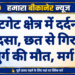 कोटगेट क्षेत्र में दर्दनाक हादसा, छत से गिरकर बुजुर्ग की मौत, मर्ग दर्ज