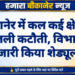 बीकानेर में कल कई क्षेत्रों में बिजली कटौती, विभाग ने जारी किया शेड्यूल