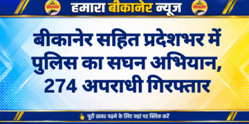 बीकानेर सहित प्रदेशभर में पुलिस का सघन अभियान, 274 अपराधी गिरफ्तार