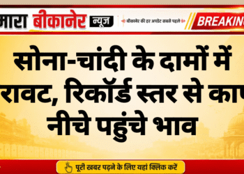 सोना-चांदी के दामों में गिरावट, रिकॉर्ड स्तर से काफी नीचे पहुंचे भाव