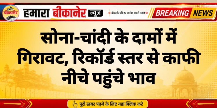 सोना-चांदी के दामों में गिरावट, रिकॉर्ड स्तर से काफी नीचे पहुंचे भाव