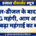 पेट्रोल-डीजल के बाद अब CNG महंगी, आम आदमी पर बढ़ा महंगाई का बोझ