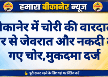 बीकानेर में चोरी की वारदात, घर से जेवरात और नकदी ले गए चोर,मुकदमा दर्ज